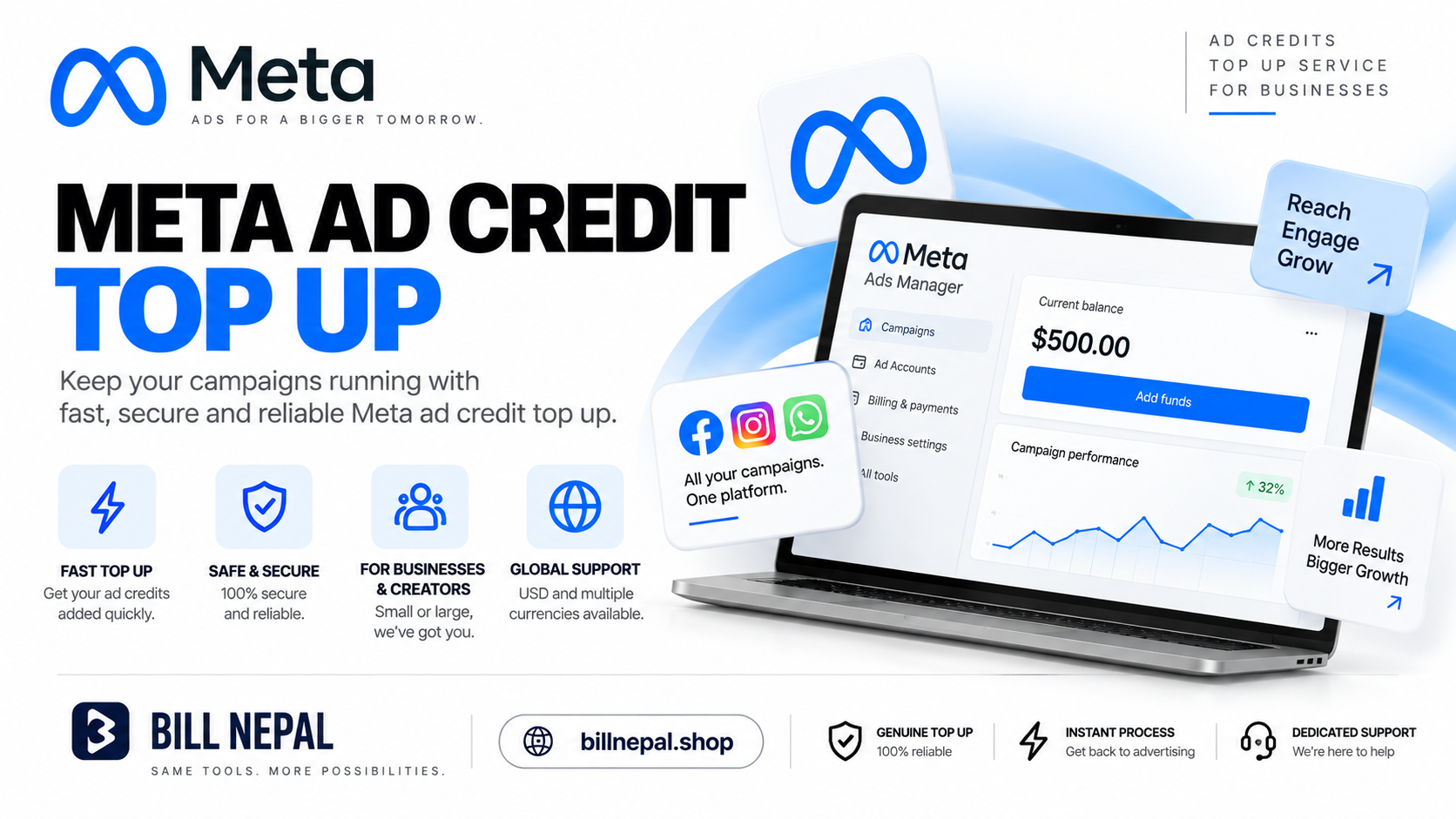 Meta Ad-Credit TopUp