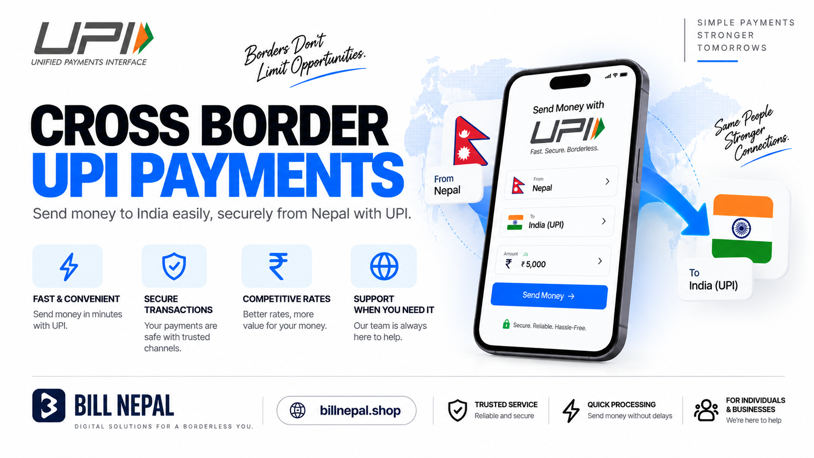 Cross Border UPI Payments